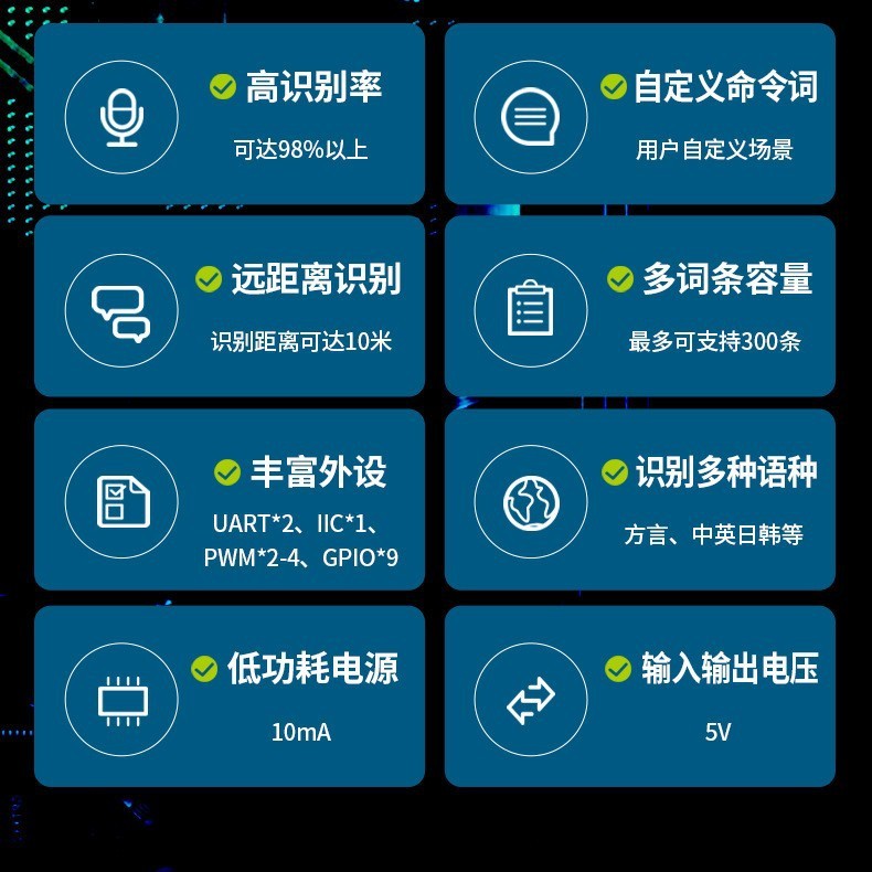 ASR 音声インテリジェント音声認識制御モジュール AI オフライン認識開発ボード シリアルポートカスタムアイテム|undefined