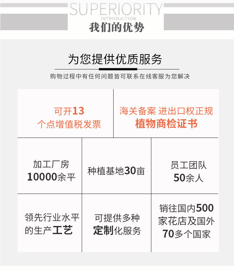 家居装饰婚庆花艺