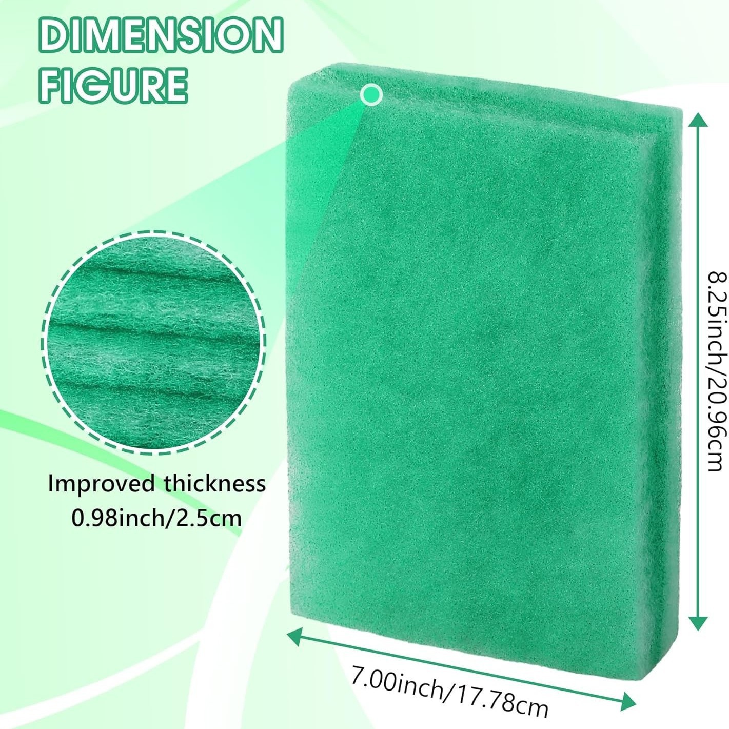 1.5 厘米加厚烘干机过滤器替,兼容 Bettervent 室内烘干机通风口