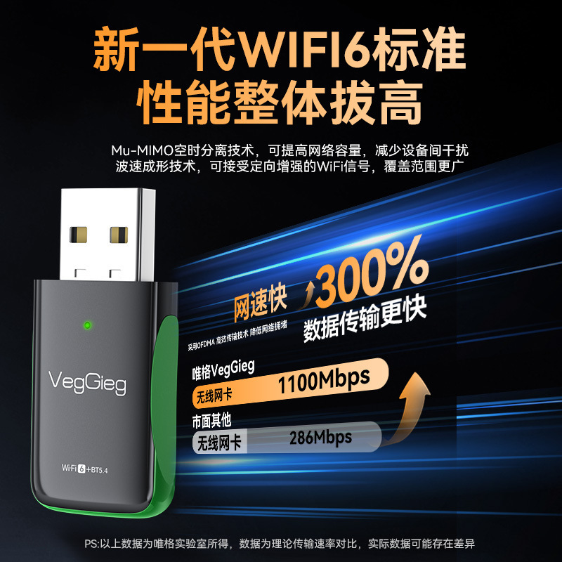 唯格USB無線lanカードbluetooth 2 in 1コンピュータWIFI6ギガ5gドライブレスネットワークデュアルバンド受信機|undefined