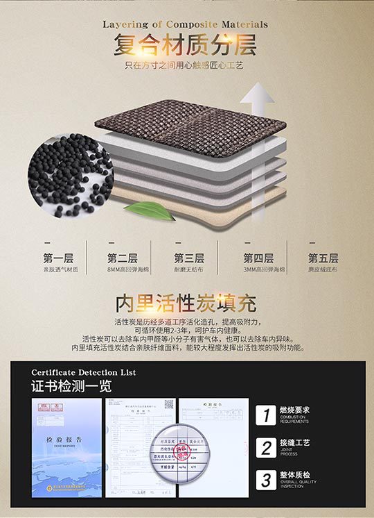 Car Seat Cushion, Universal for All Seasons, Fully Enclosed Seat Cover, Linen Breathable Fabric Seat Cushion, Universal Seat Cushion Cover for Five Seats in the Car