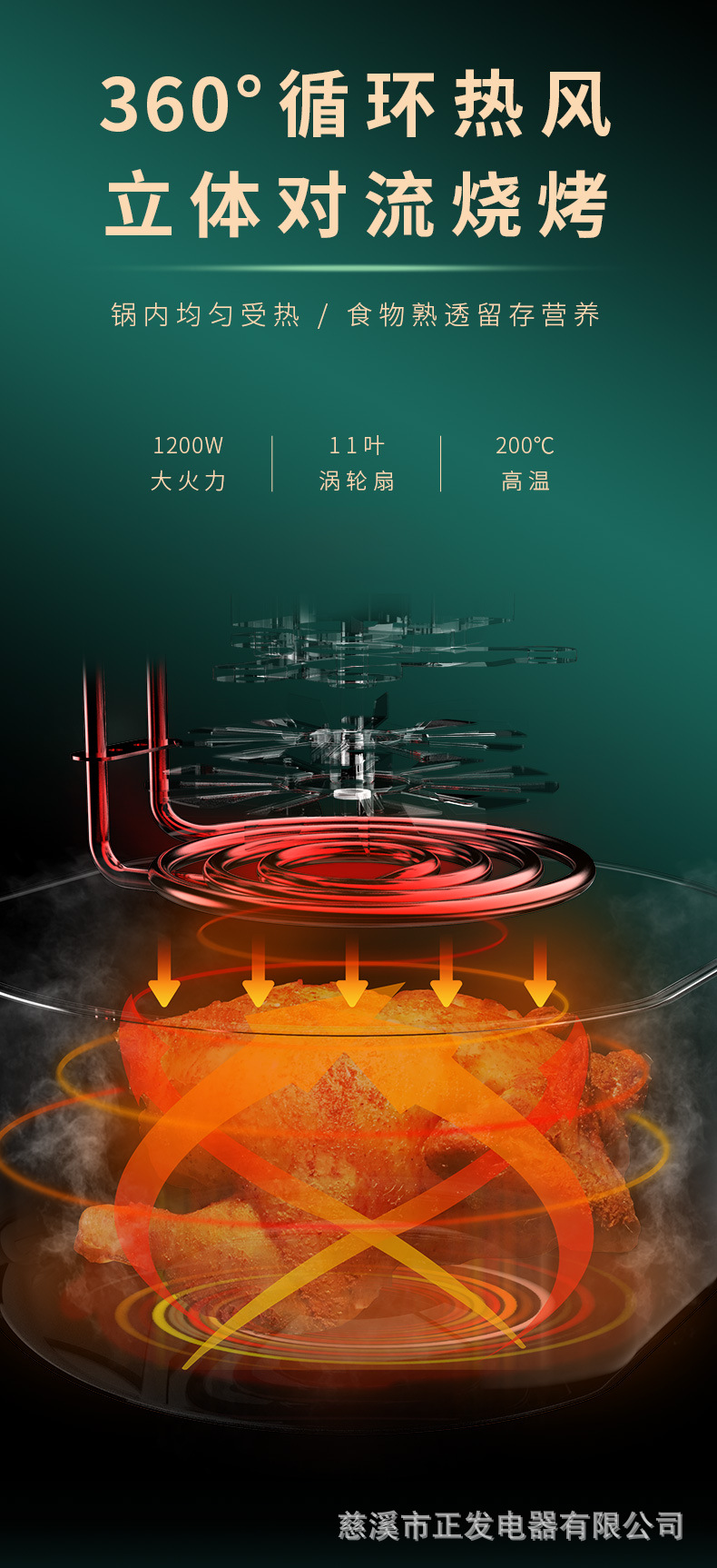 绿色空气炸锅详情页_09