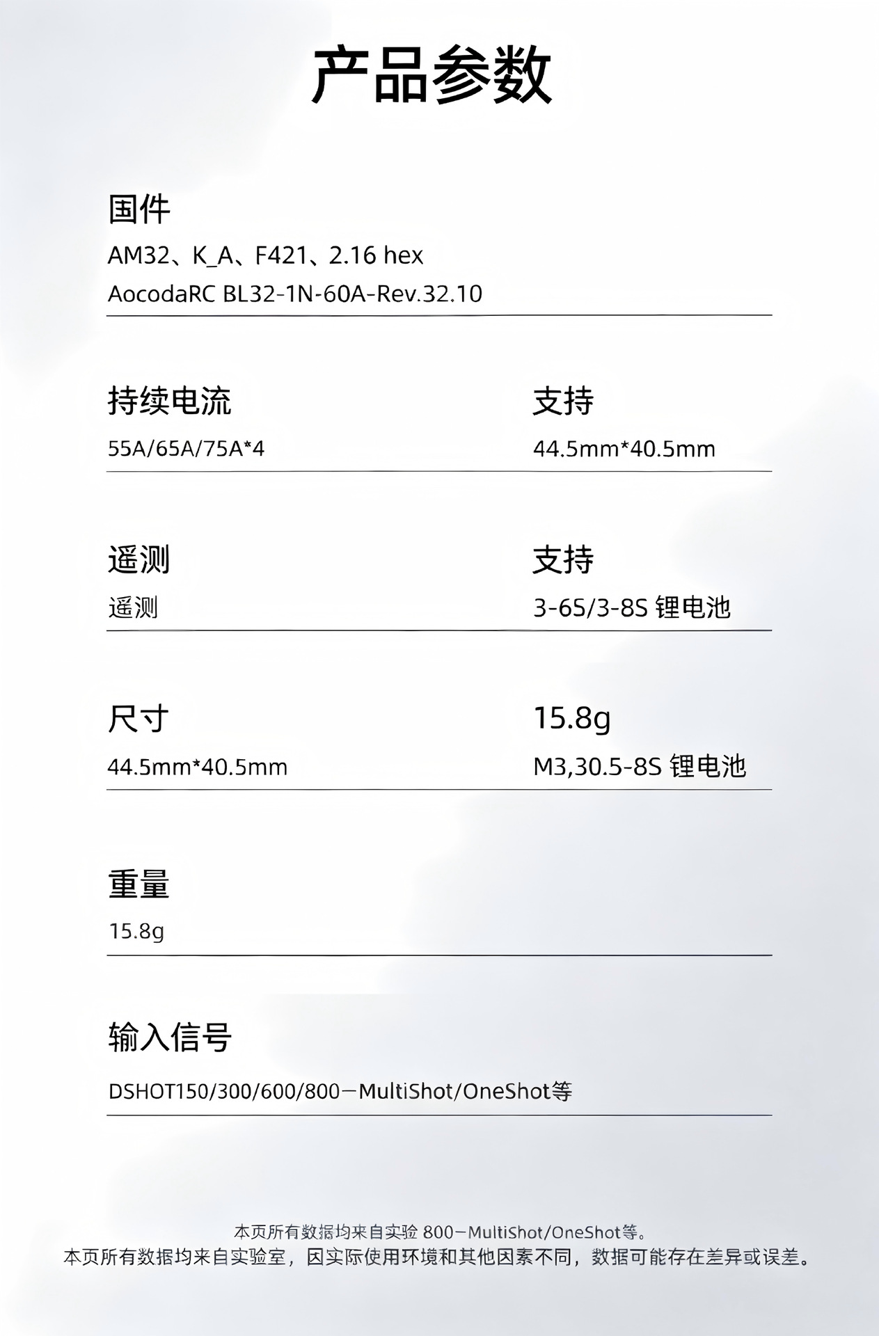Aocoda-RC 3055/3065/3075 AM32 32Bit 55A/65A/75A four-in-one electronic regulator