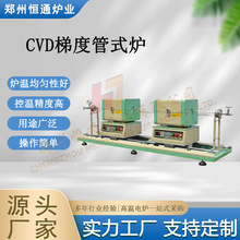 �aͨ�t�I CVD�ݶȹ�ʽ�t ���W������e�O��