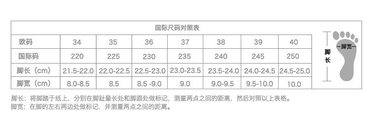 参数2