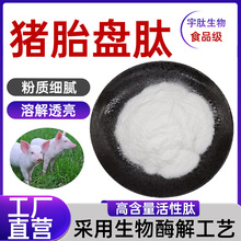 i̥P99% СӻʳƷ;ȫˮԭϏSƷ