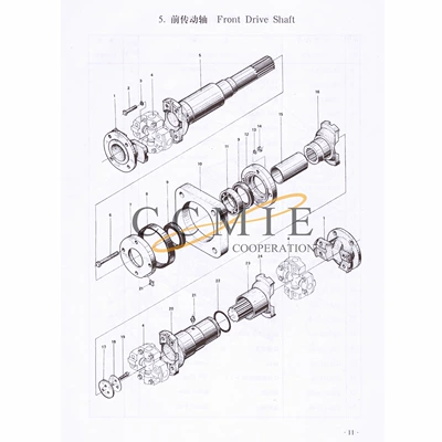 shaft reducer and other – Ötürücü vallar