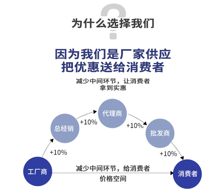 方管-_10