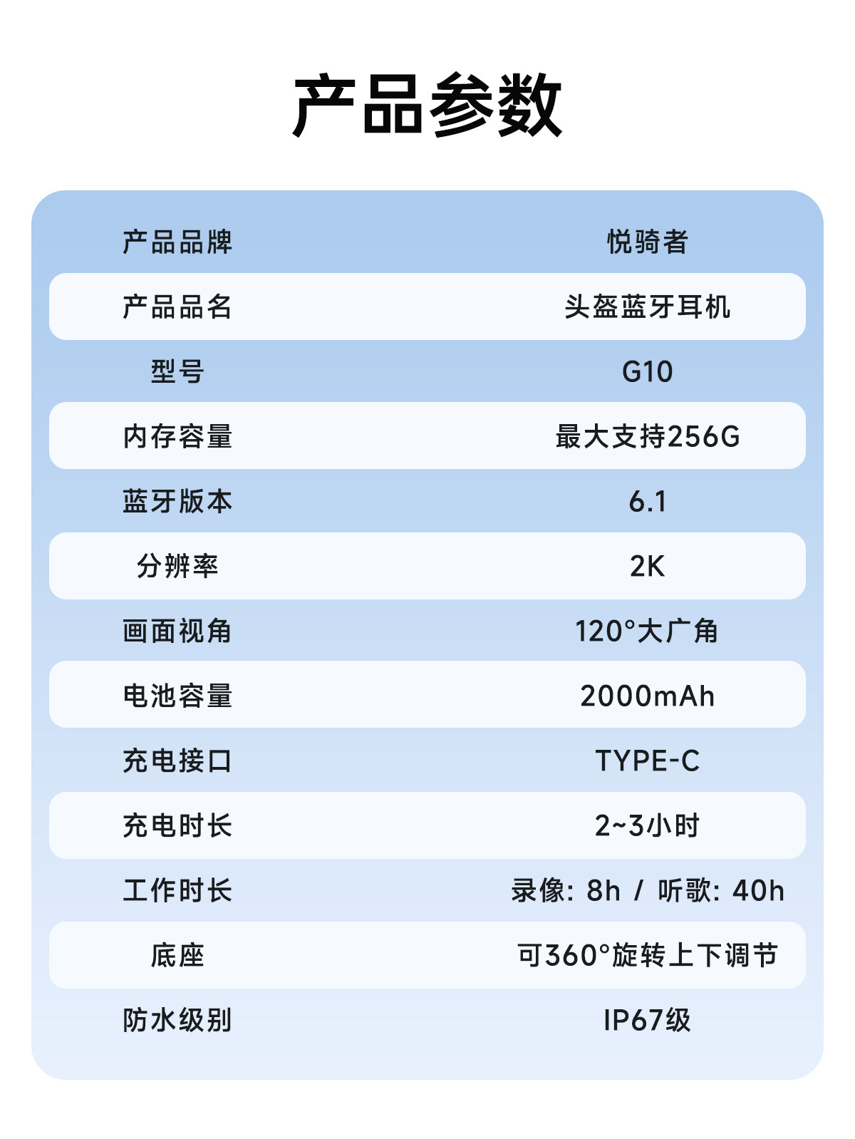 Motorcycle Helmet Bluetooth Headset with Integrated Recording Camera, 4K Anti-Shake High-Definition Shooting Headset Manufacturer