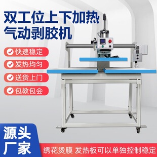 �Ԅ��p��λ��͹�����C�p�^��ӷ��b�����o�τ��z�C���¼ӟ�C���C