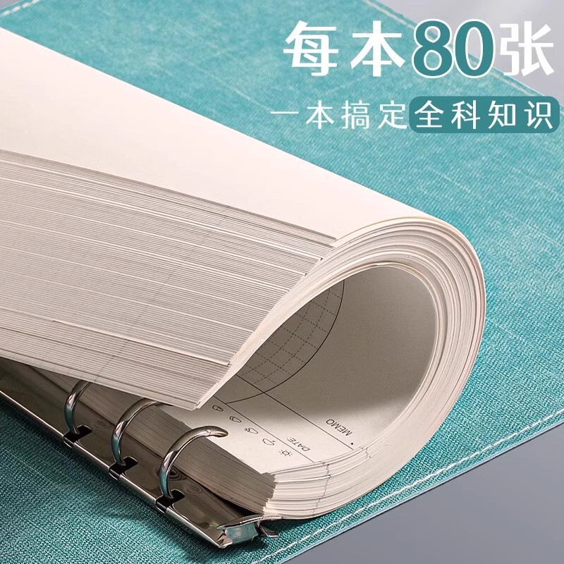 B 5思惟導図バインダーはメッシュの方眼ノートのソフトケースの大学院受験のA4を取り外して芯のノートを交換することができます。|undefined
