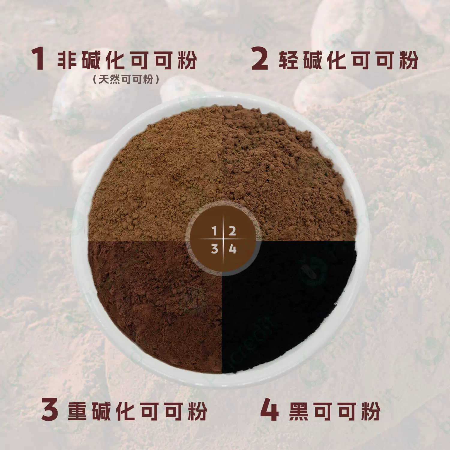 可可粉国产食品级可可粉烘焙奶茶专用 商用家用烘焙可可粉冲饮