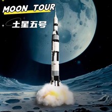 �羳MOC������ź�����ģ�͸��Ѷ�����ƴװ��ľ�ڼ��к�����