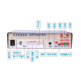 新一代12V至60V车载扩音器汽车录音大功率宣传车载主机插卡插U盘