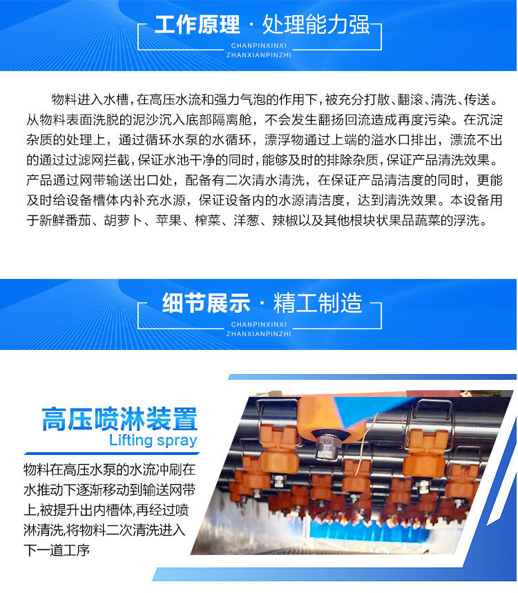 详情