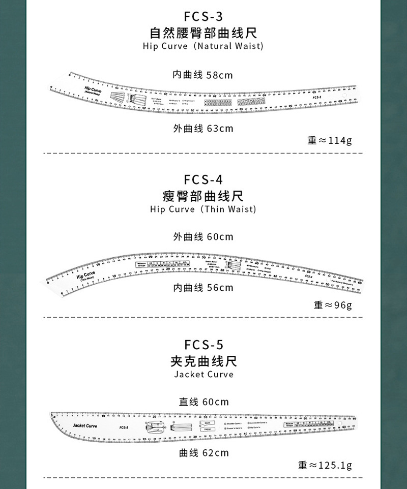 服装制版裁缝尺多功能绘图测量尺服装辅助测量工具裁剪放码尺套装详情14