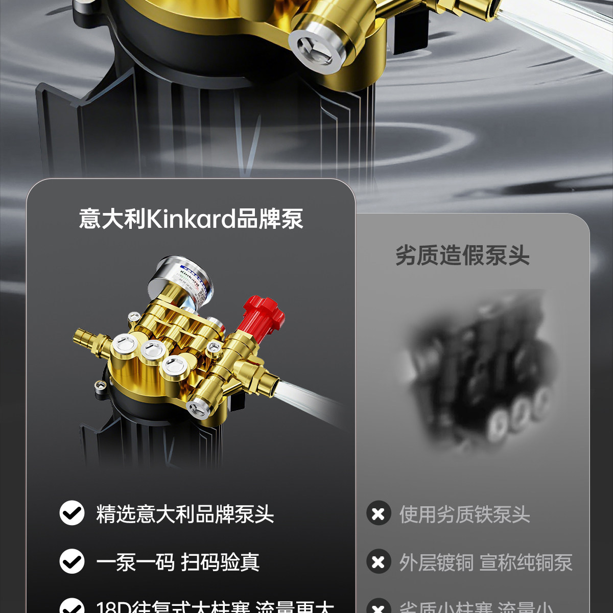 Black Cat High-Pressure Car Washer 220V Household Industrial Grade Automatic Cleaning Machine Commercial Car Wash Shop Pressure Water Gun