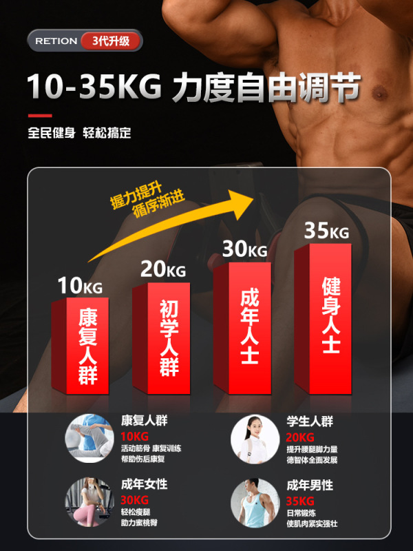 新型凱格爾訓練器50kg抵抗脚挟み器美脚機痩せ脚神器提肛pc筋フィットネス器材|undefined