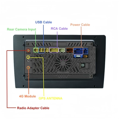 Qualcomm Modified Car Audio Dsd Car display