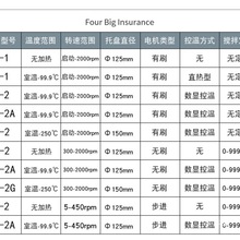 5-2늄Ӕ@aؼӟᔇCi˹ھO