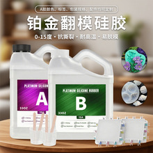 �S��OEM���ư�͸�K��ģ���zdiy���kģ����޹Ϟ�Tʯ�෭ģܛ���z