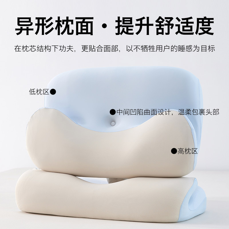 サスペンションゼロ圧力記憶枕コア枕アップグレード深い睡眠記憶 0 圧力低反発工場直販卸売|undefined