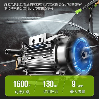 Car washing machine Pump High-Power Induction Motor Household