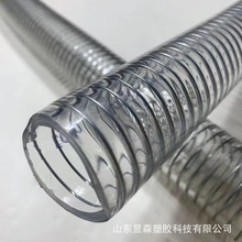 125mmPVC͸䓽zܛܼùIˮˮ䓽zܛݔˮˮ䓽z