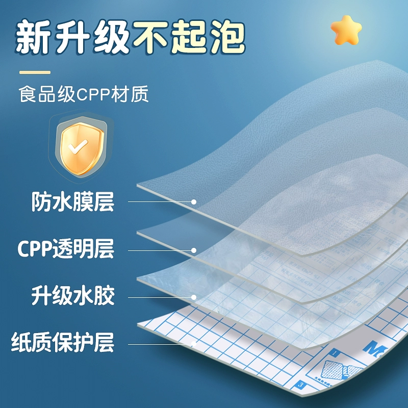 Чэньгуан Книжная кожа самоклеящаяся прозрачная матовая обложка Наклейка Книжная бумага Книжная бумага Книжная пленка Книжная пленка