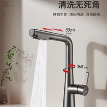 �N��ˮ���^������һϴ�������ʽ�̨ϴ��ϴ��ض๦�ܷ��R