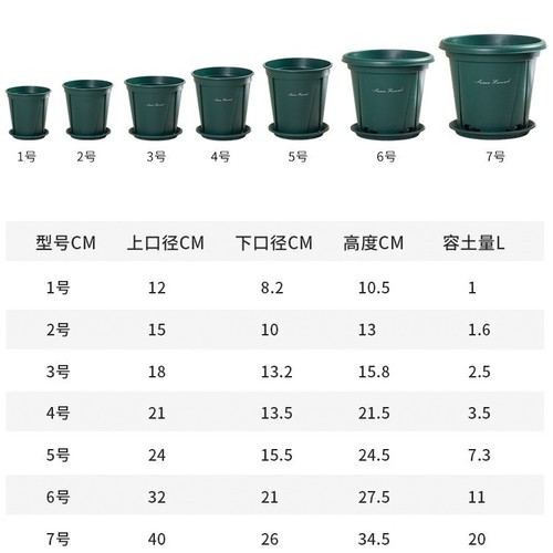 长盛青山盆加厚月季铁线莲盆栽种植箱育苗透气控根加仑花盆批发