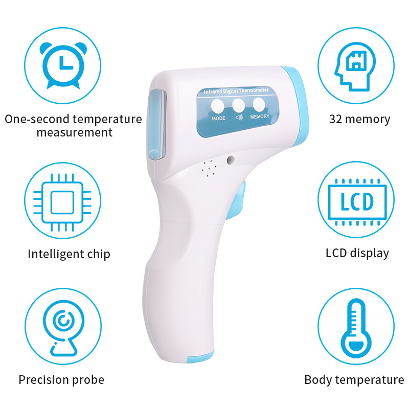 Foreign Trade Spot Household Forehead Thermometer Human Body Non-Contact Thermometer Children's Smart Thermometer Body Temperature Gun Wholesale