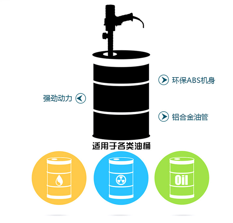 油泵详情页_02