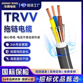 控制电缆;理线架;信息面板