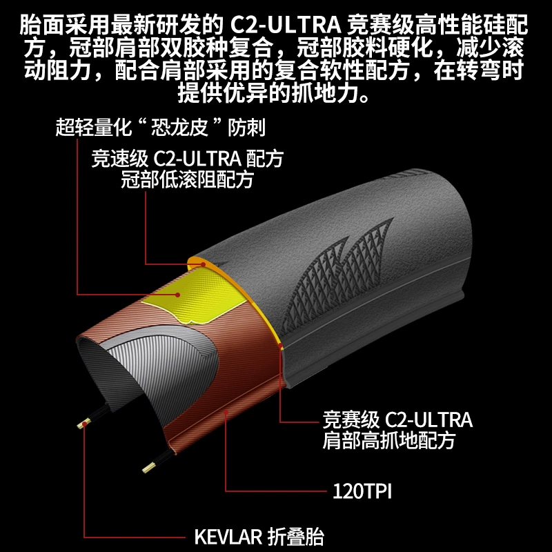 Шоссейная покрышка Cobra PRO 700×25/28c с шероховатостью «динозавр» устойчивая к проколу велосипедная шина H-496