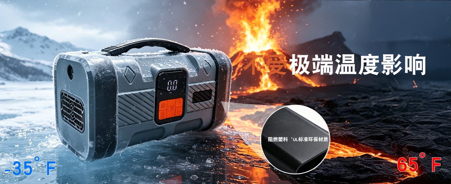 [3C Certified] Premium Car Air Compressor and Emergency Jump Starter Combo - Electric Tire Inflator for Cars