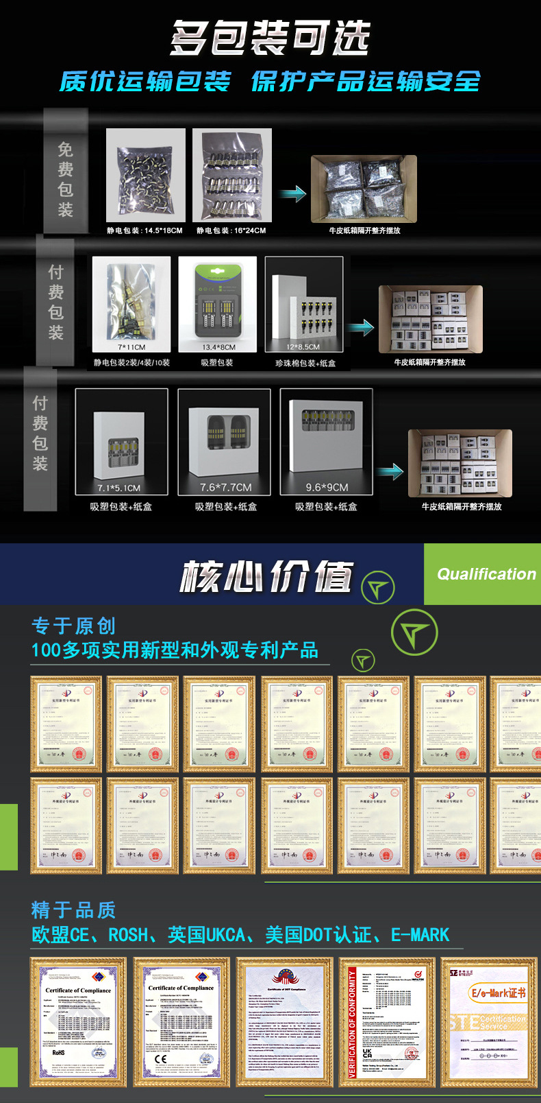 BA9S-3014-30WFPC-S&nbsp;CANBUS