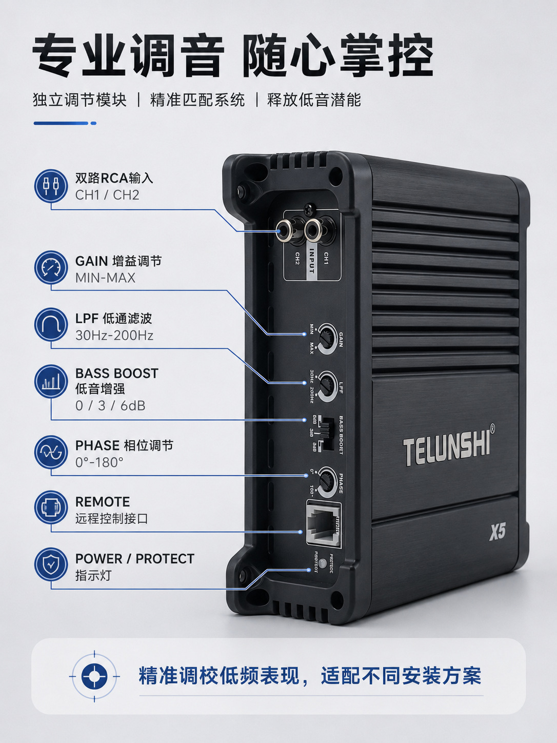Source Factory Class D Single-Channel Car Amplifier, In-Car High-Power Subwoofer Amplifier, Car Audio Modification Oem