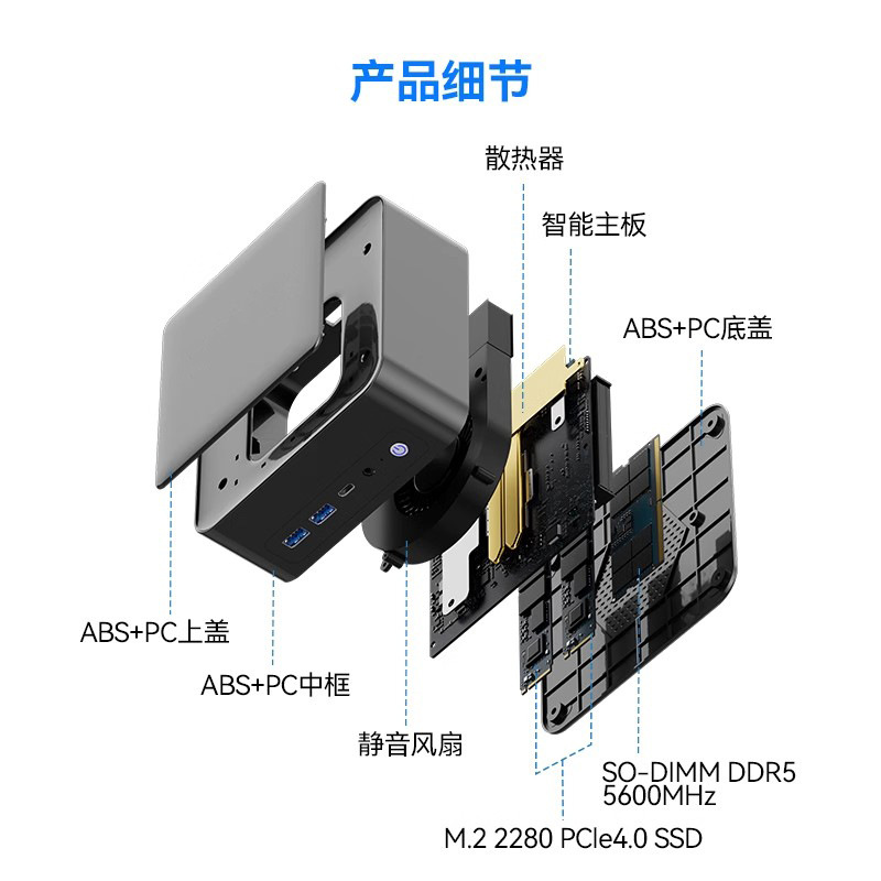 SZBOX Z66 6600H Minipc mini consola juegos de diseño de oficina computadora de escritorio de alto rendimiento