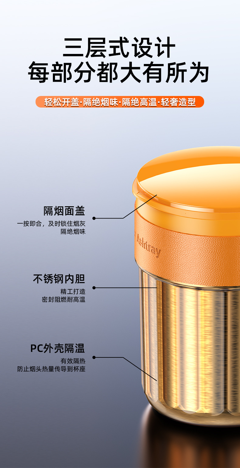 Leather Car Ashtray with Metal Light, Large Creative Design, Non-Spilling Ashtray for Car, Smoke Extinguishing Feature, Car Smoking Gadget