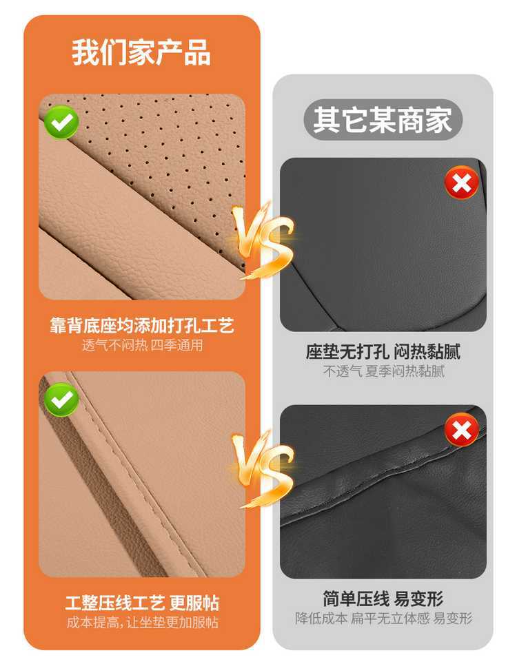 Suitable for the 2026 Geely Galaxy A7, this is a full-coverage, all-season seat cover designed for interior modification and as a car seat cushion