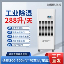 288�����I����C���ô��ʳ��C�췿�C�������܇�g����DP-12S