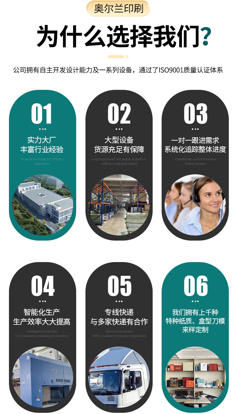 苏州市奥尔兰智能科技有限公司模板设计_03