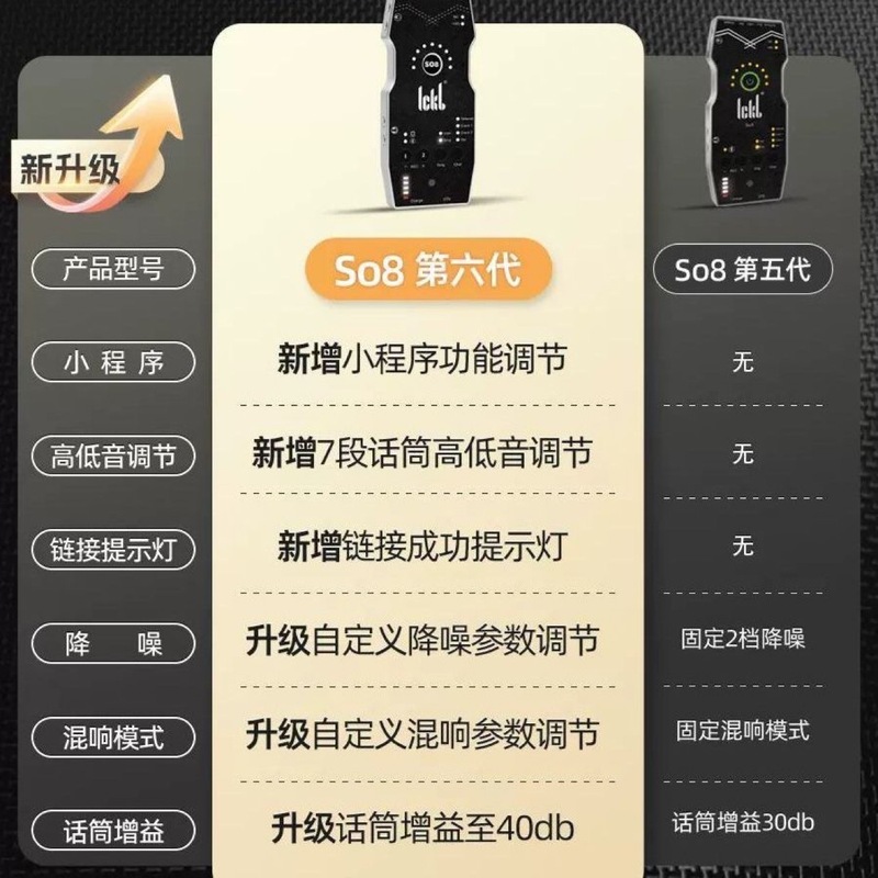 so8六代声卡乐器户外通用k歌直播|undefined