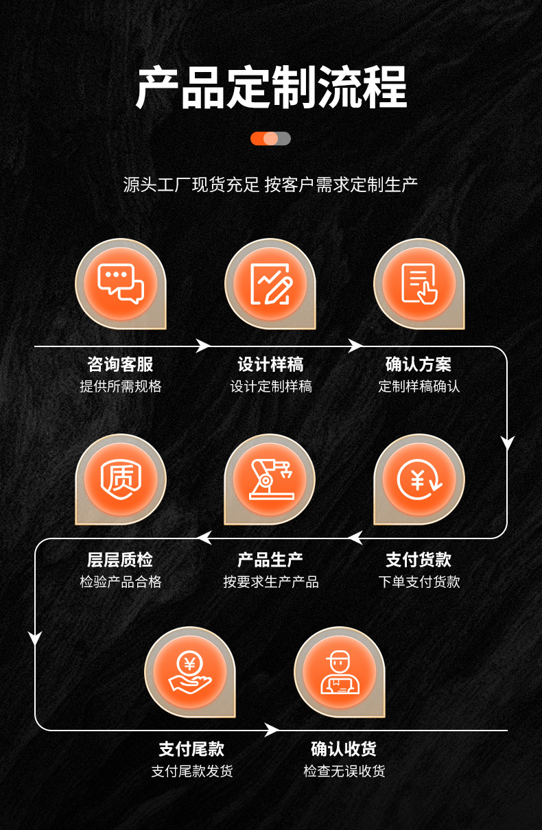 五点式安全带详情_13