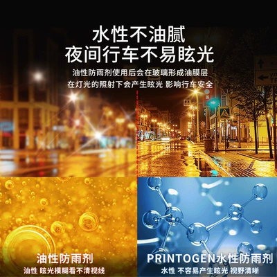 Agent Car Glass Anti-Fog Spray | Automotive glass defogging agent