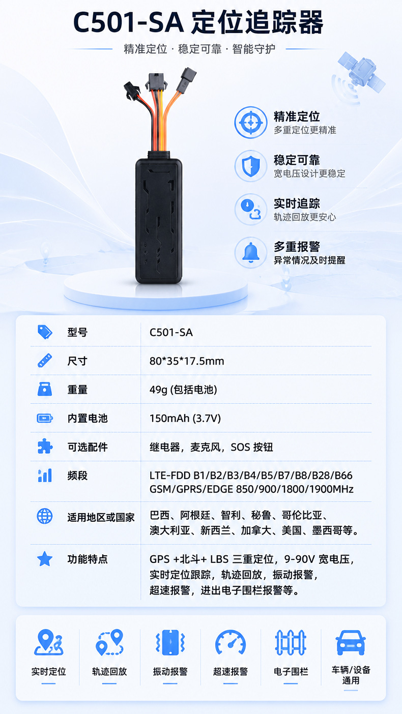 C501 foreign trade hot-selling gps_tracker car tracker motorcycle anti-theft device truck gps locator 4G