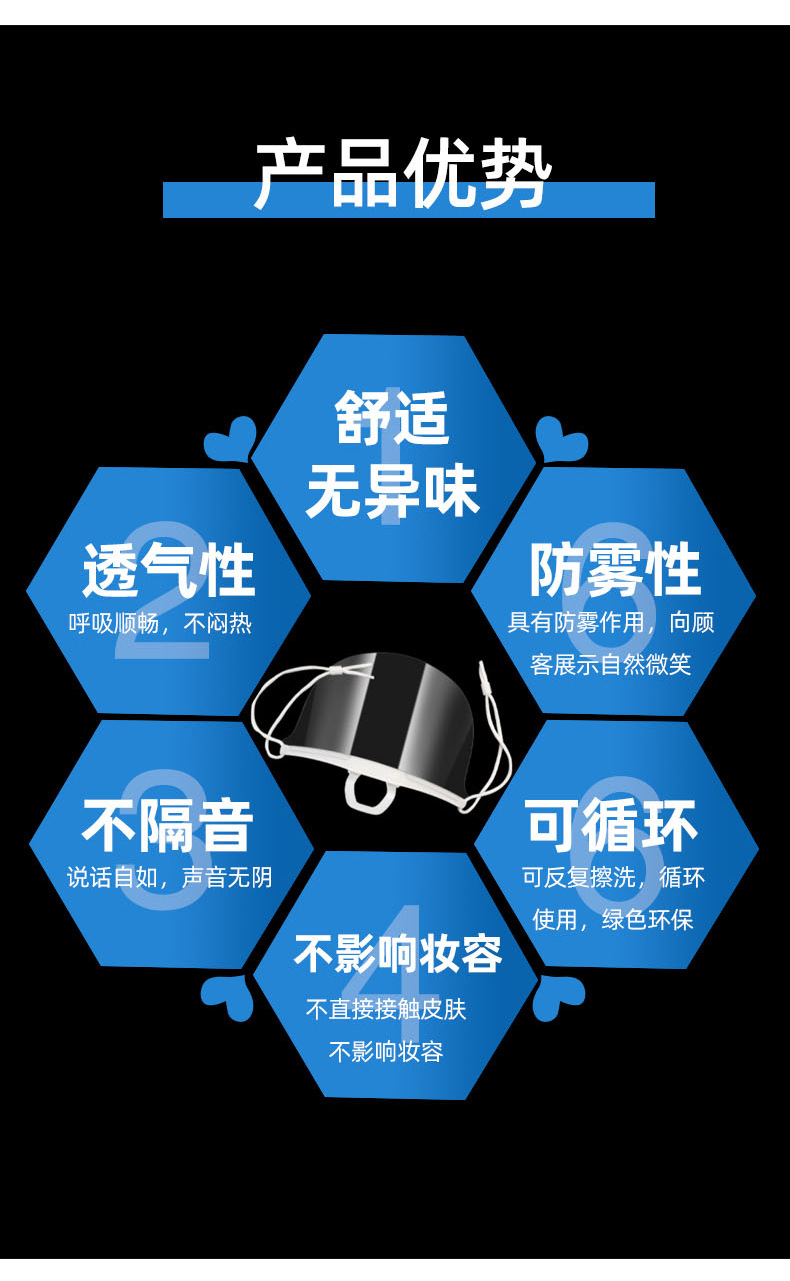 20230414-餐饮口罩详情790+新检测报告_03