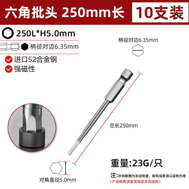 250 * 5.0mm / 10