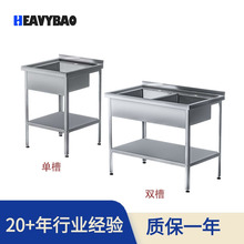 �a�������P�201�β��p�۷���ˮ�۞rˮϴ�������ÏN��